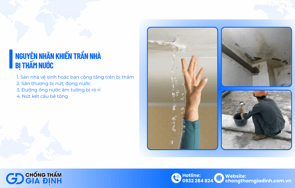 Cách xử lý trần nhà bị thấm nước