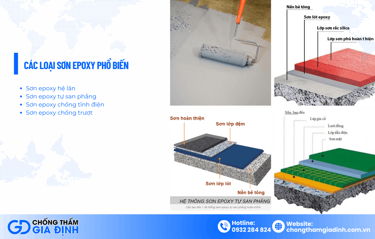 thi công sơn epoxy vũng tàu