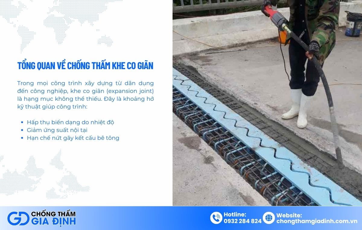 chống thấm khe co giãn