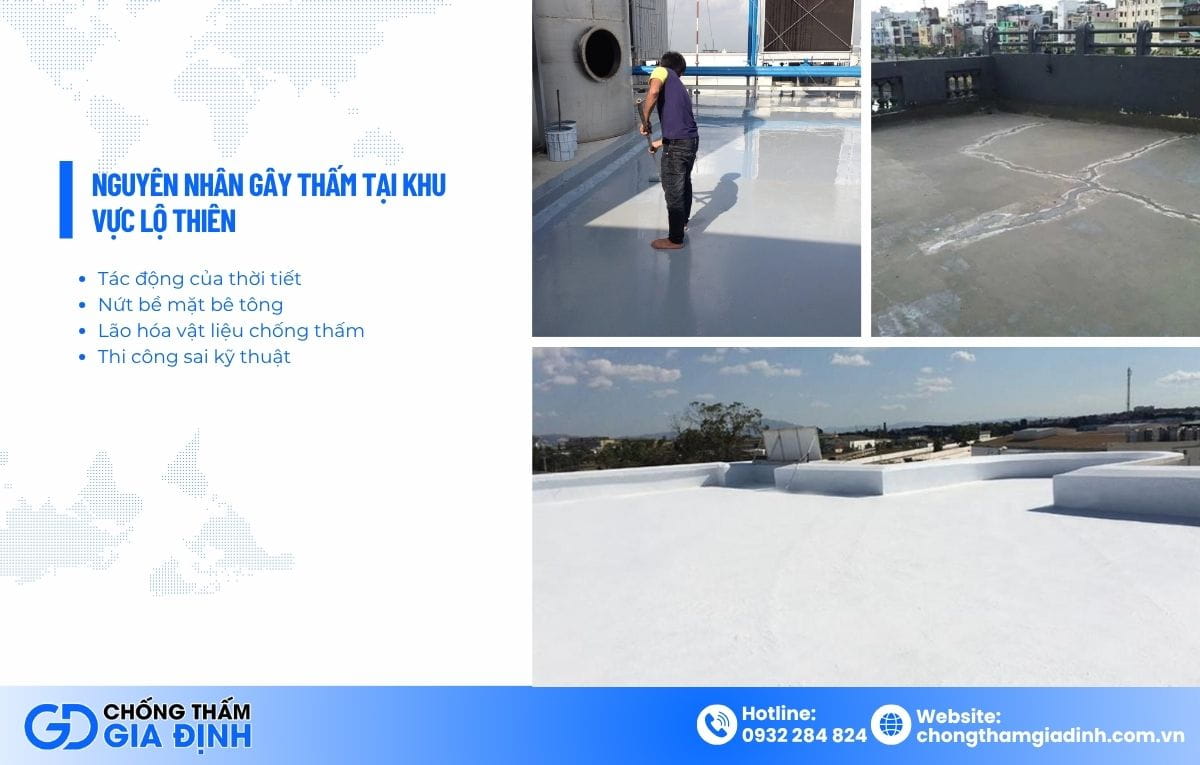 Chống thấm lộ thiên