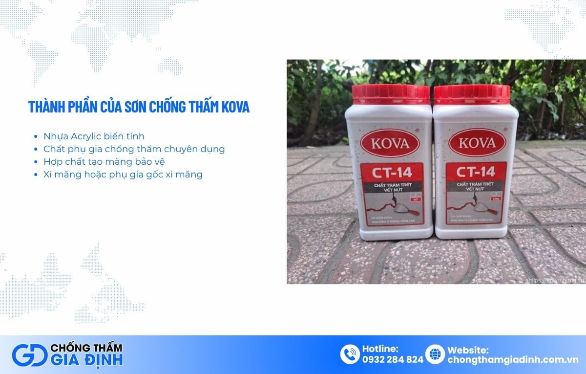 chống thấm ngược kova